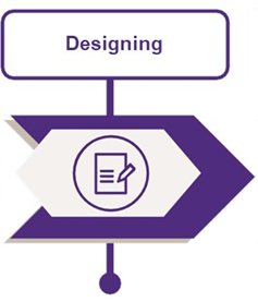 Designing