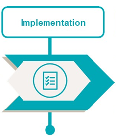 Implementation